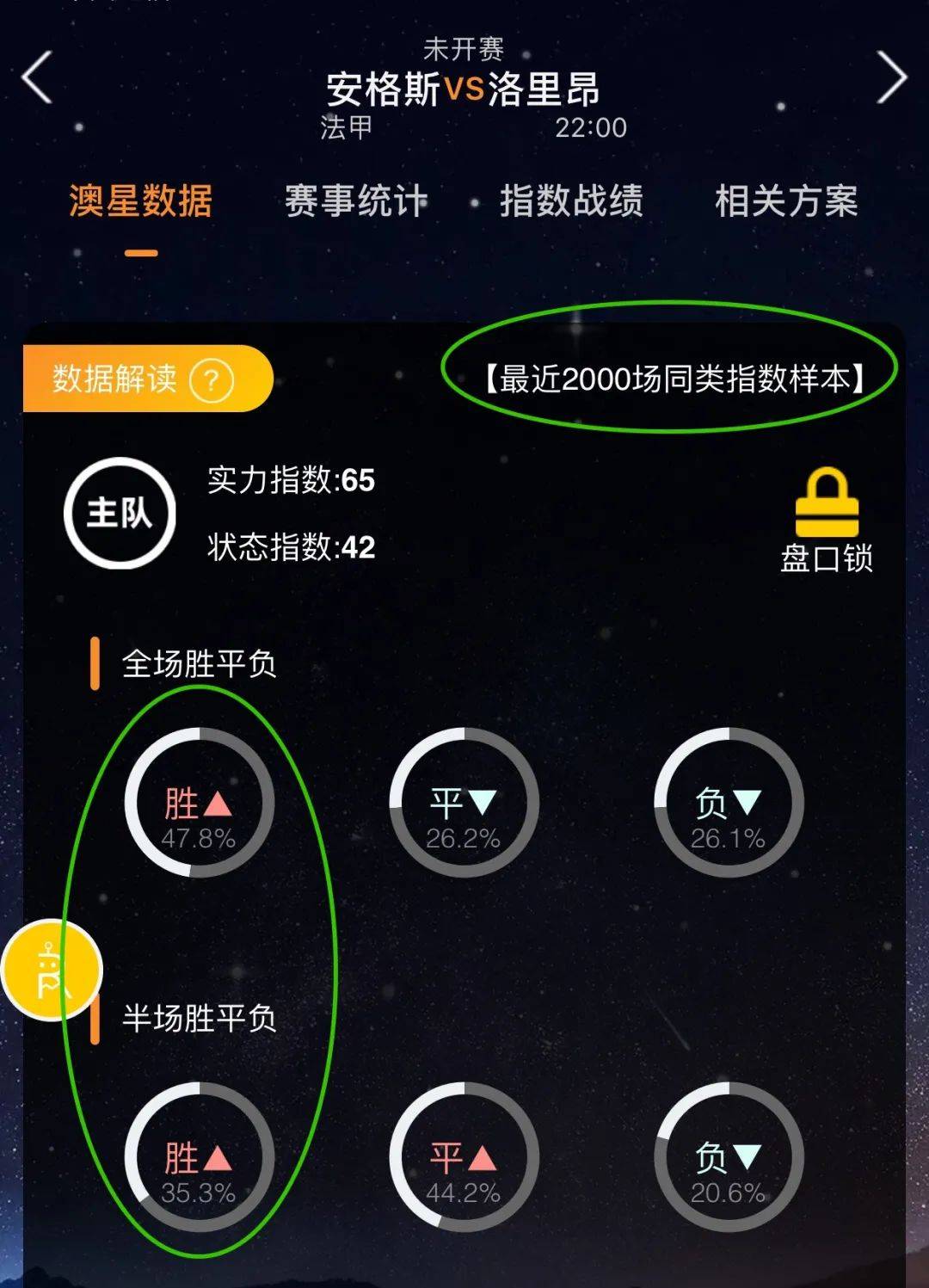 洋在